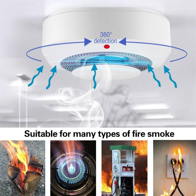 Alarmă detector de fum fără fir pentru uz casnic și comercial