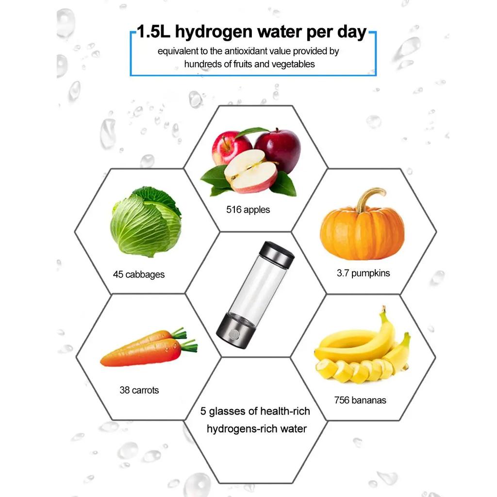 420Ml Draagbare Su İyonlaştırıcı Fles Oplaadbare Negatieve Ionen Su Bardağı Hidrojen-Rijke Su Bardağı Su Jeneratörü alkalin