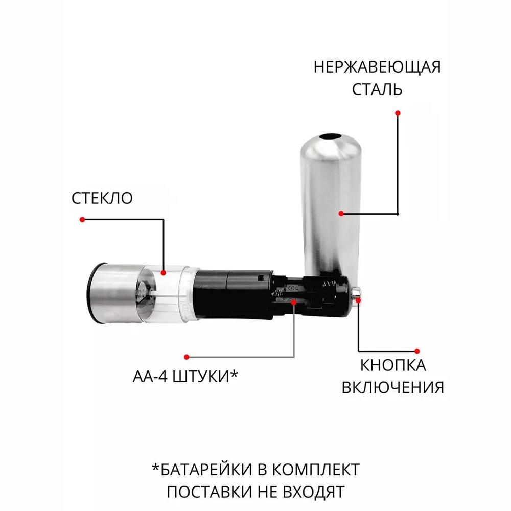 Electric spice grinder (pepper and salt) pepper shaker