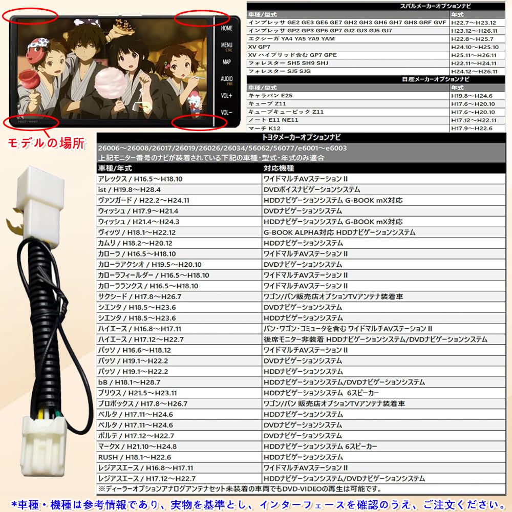 KASELIN (Parts) TV Canceller, Compatible with Toyota/Daihatsu DOP Navigation System, TV Kit (NSZT-Y68T, NSZT-Y64T,