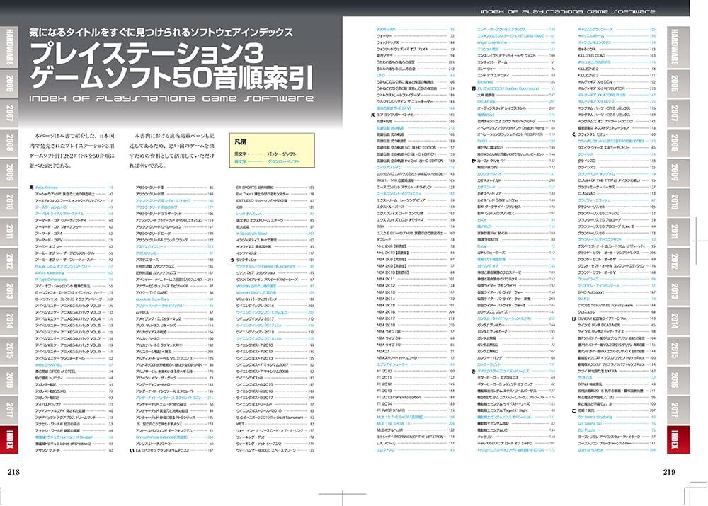 PlayStation 3 Perfect Catalog (G-MOOK)