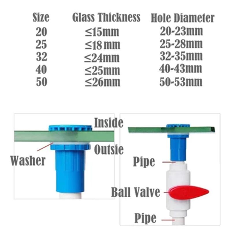 20/25/32mm Thickened PVC Drainage Pipe Connector for Fish Tanks and Gardens, 2pcs