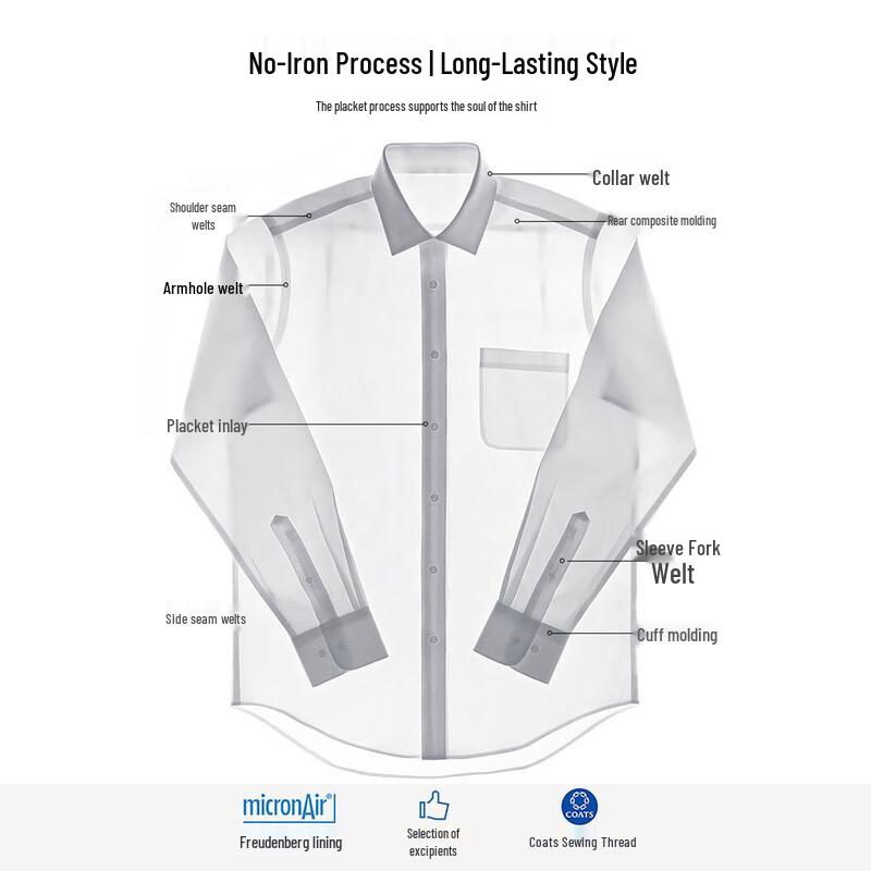 Shanshan Men's 100% Cotton Non-Iron Long-Sleeve Business Casual Shirt