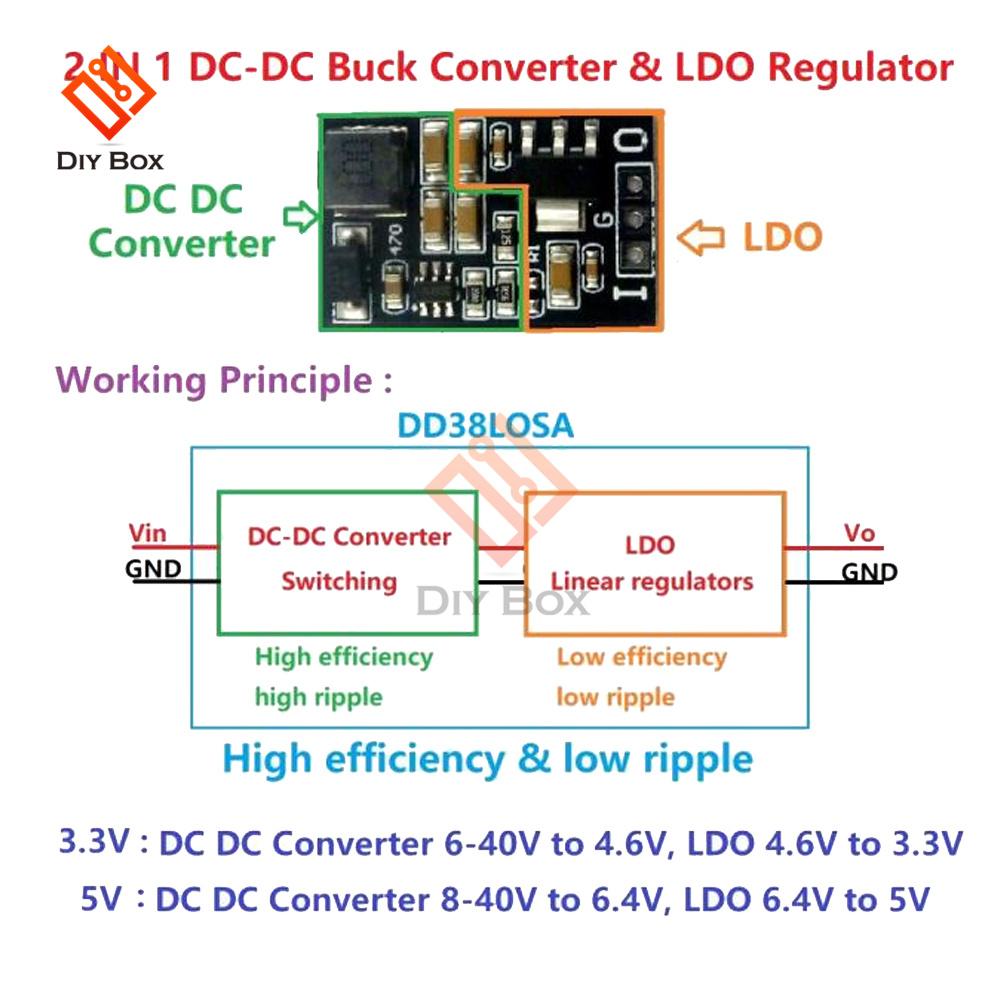 High-efficiency LDO Regulator DC 6V 9V 12V 24V To 5V 3.3V Step-Down Buck DC-DC Converter & Low Dropout Linear Regulators