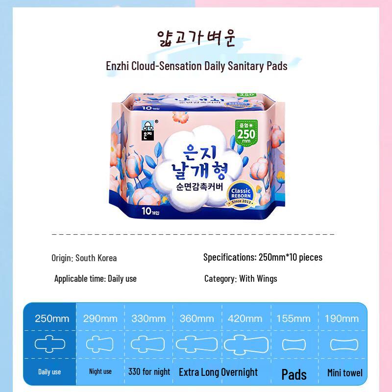 Eunjee Ultra-Thin Winged Daily Sanitary Pads