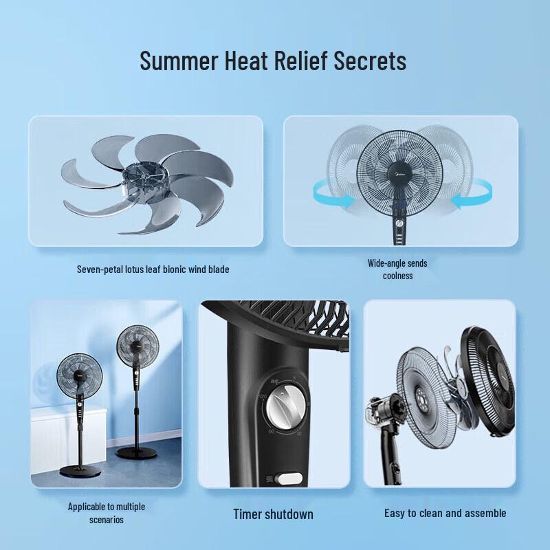 Midea Convertible Floor & Desk Fan