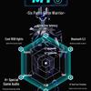 2025 New In-ear Wireless Bluetooth Noise-Cancelling Gaming Headphones with Long Battery Life for Men & Women