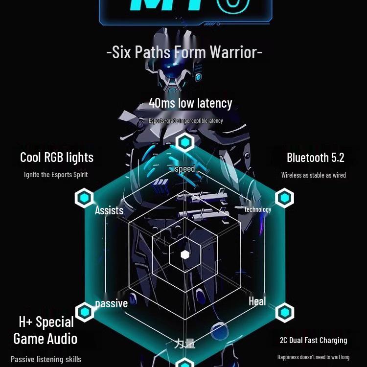 2025 New In-ear Wireless Bluetooth Noise-Cancelling Gaming Headphones with Long Battery Life for Men & Women