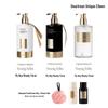 Dear Irean 'My Youth' Hair & Body Care Set