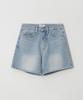 Beoteuneob Classic Washed Short Denim Pants (Light Blue)