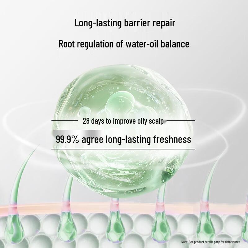 Siyuan Green Aurora Advanced Oil Control Volumizing Shampoo