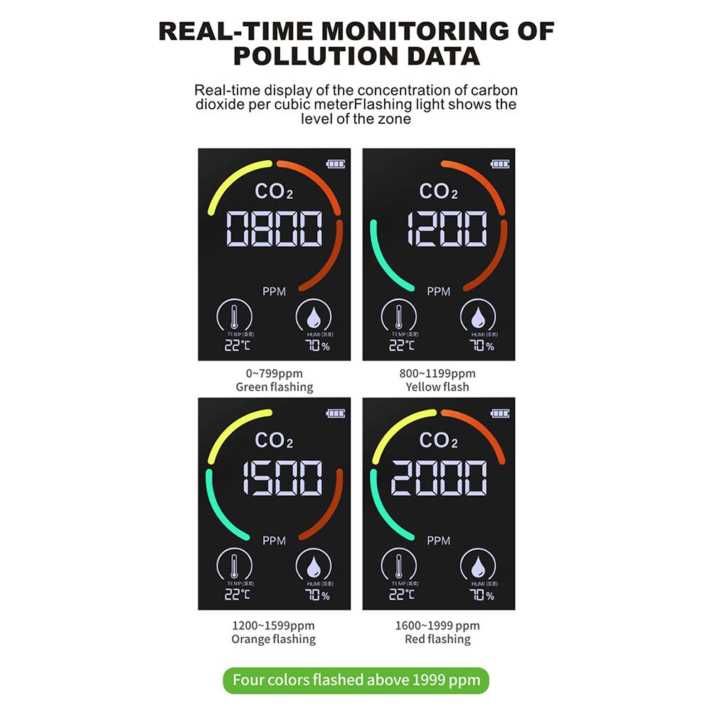 3 In 1 Carbon Dioxide Detector Semiconductor Sensor Carbon Dioxide Sensor Portable Color Screen Gas Detector Analysis Instrument