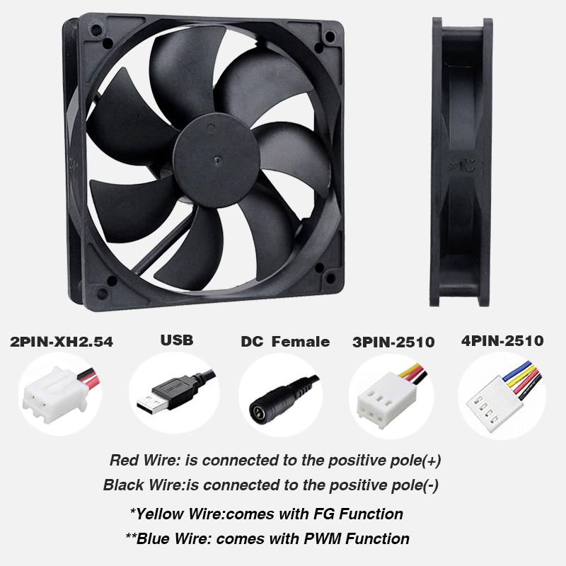 YOUNUON 5V 12V 24V Ventilator 120mm cu Rulment/Bila 120x120x25mm Ventilator Cooler DC Fără Perii pentru Carcasa PC Laptop Calculator