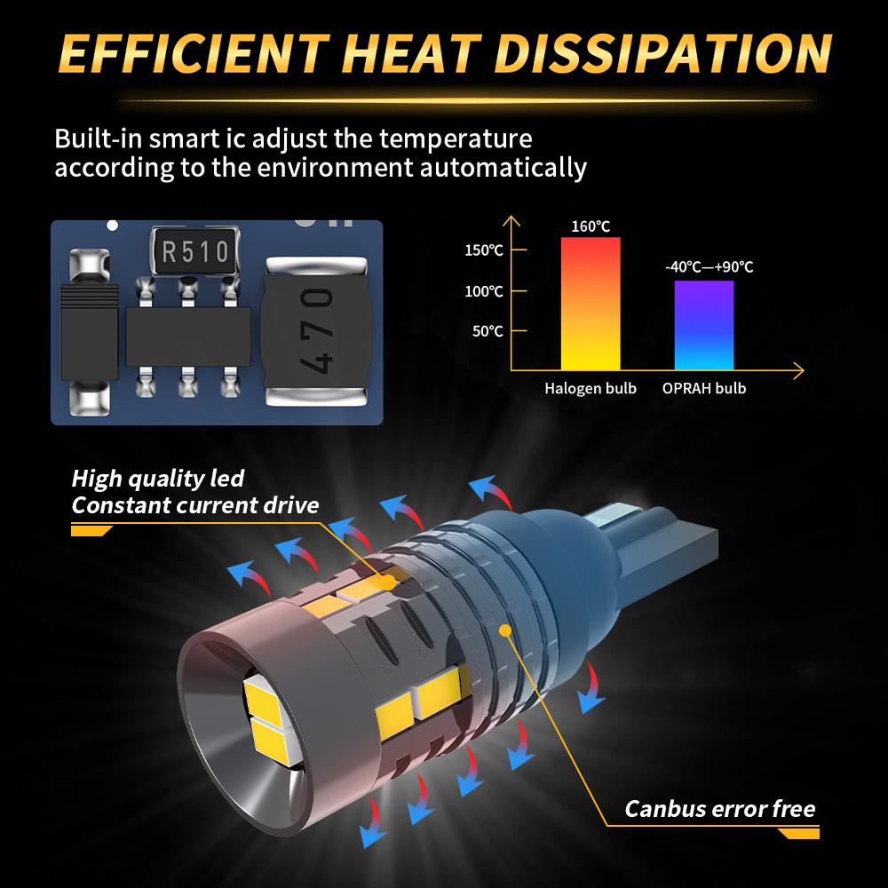 2X T10 W5W CANBUS 3020 Led Bulbs No Error Interior Lights License Plate Lamp Taillight Stop Lamp Clearance Lamp 12V Amber White
