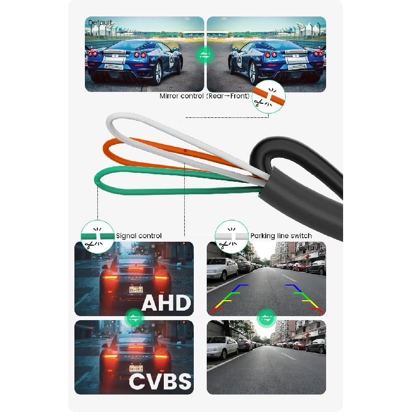 Car Rear View Camera 1080P Full HD CVBS AHD Reversing Rear Camera 170° Wide Angle Night Vision Fisheye Len Car Reversing Camera