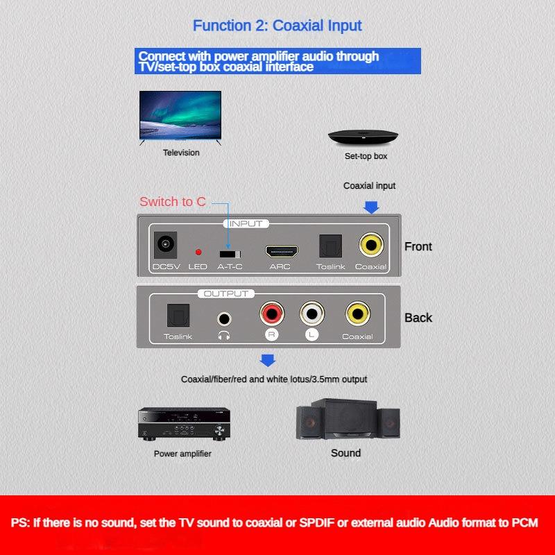 HDTV ARC Adapter PS4 Multifunctional Audio Converter Fiber Coaxial Digital Audio Converter 3.5mm Output Amplifier Speaker