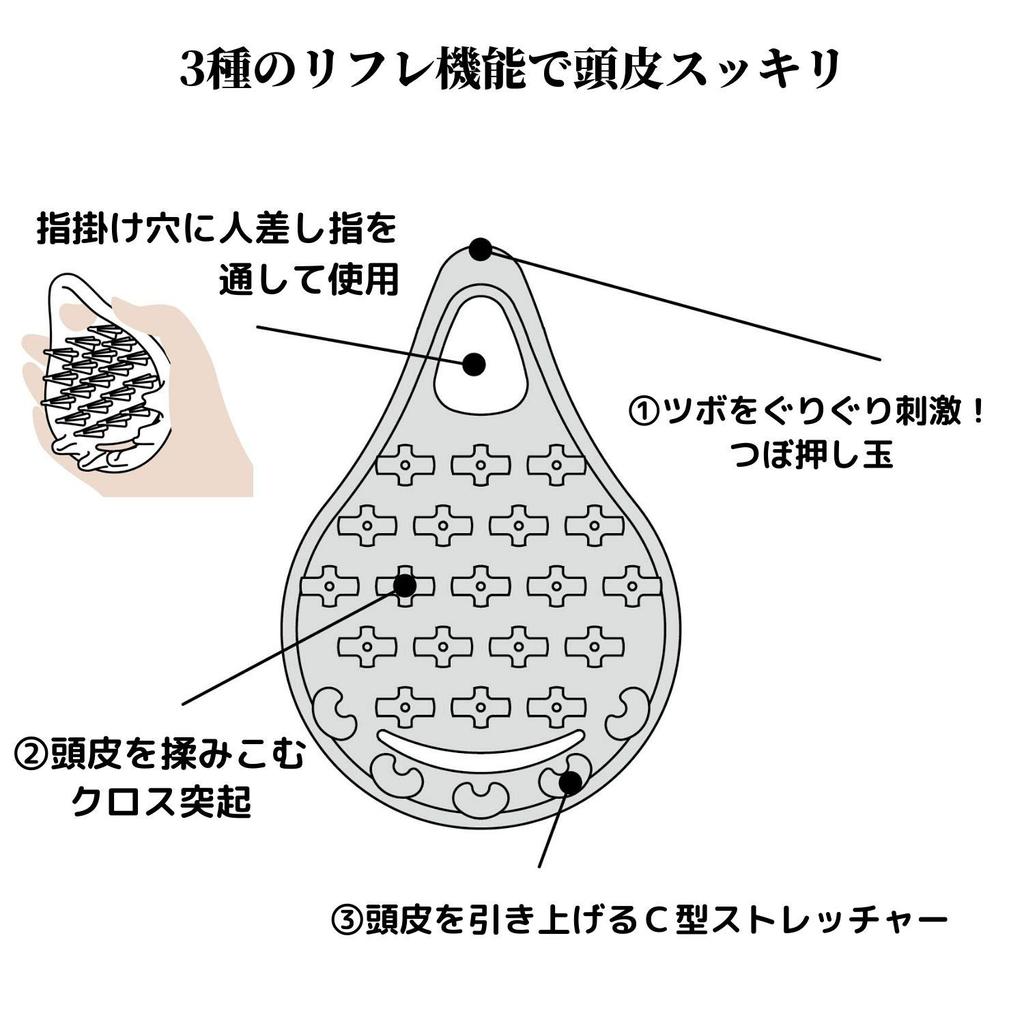 BABLO POMADE Head Spa Scalp Shampoo Scalp Massager for Made in Japan Brush, Men, Silicone,