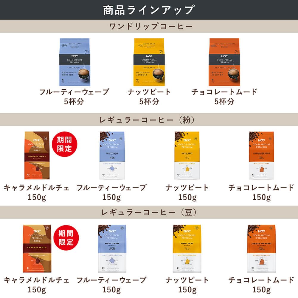 UCC GOLD SPECIAL PREMIUM Roasted Beans, Fruity Wave, 150g, Regular Coffee (Beans)