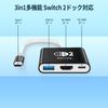 Switch 2 Dock in 2025 Switch 2 Dock with TV Direct TV HDMI USB Fast TV No Compact Dock Conversion Adapter [New - 3-in-1 Multifunctional] Output,