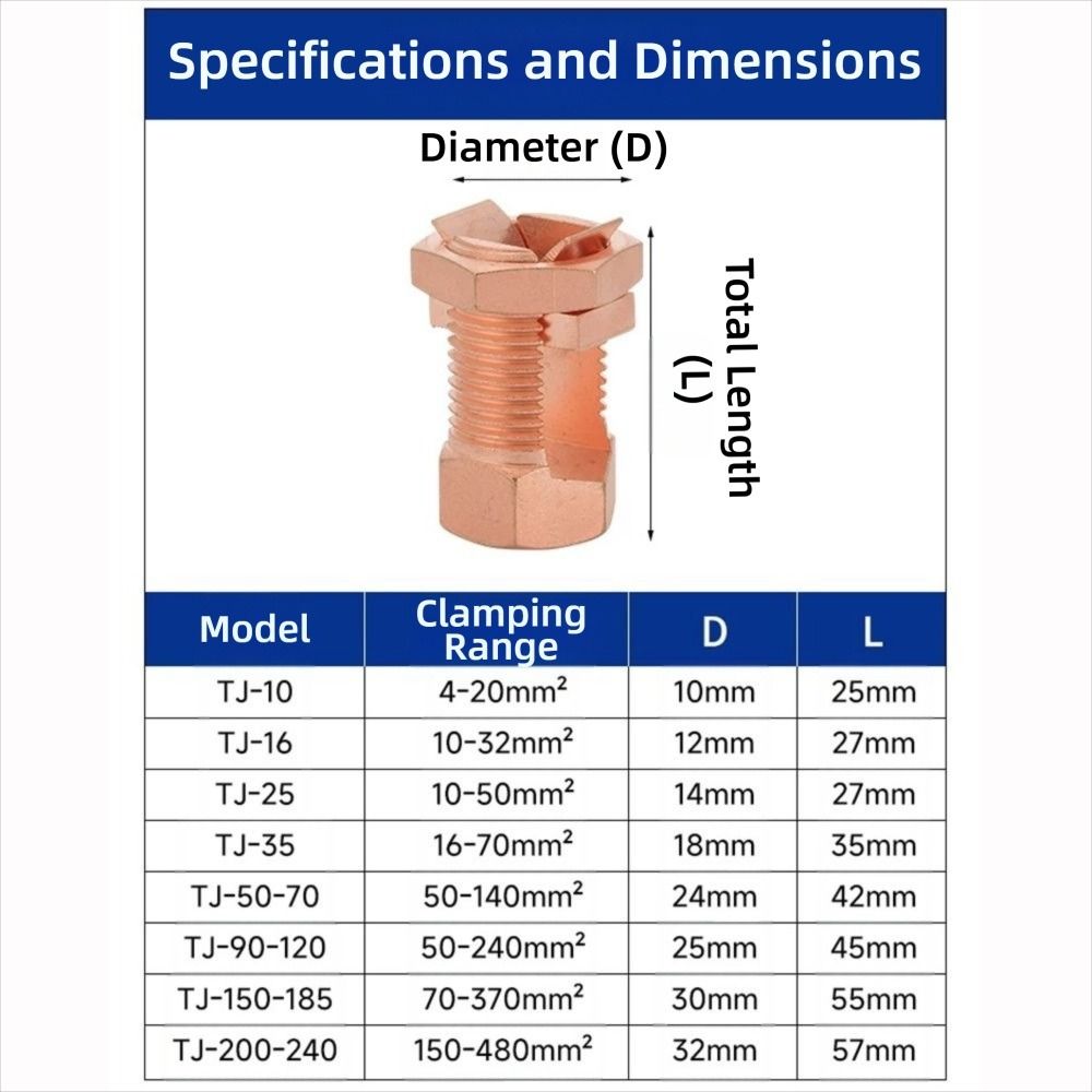 New TJ Series Split Bolt Connector Sturdy Durable Copper Split Bolt Screw Terminal