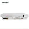 GYXZ-MST240A 8-Port E1 PDH Optical Terminal Unit