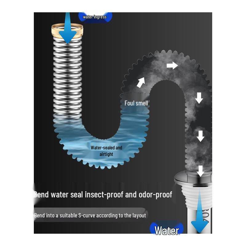 TLXT Stainless Steel Double Basin Drain Pipe