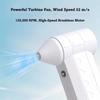 Powerful Suction Wireless Car Vacuum Strong Wind Portable Vacuum Cleaner  Vehicle Cleaning