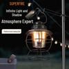 Shenhuo T58 Rechargeable Outdoor Camping Lantern