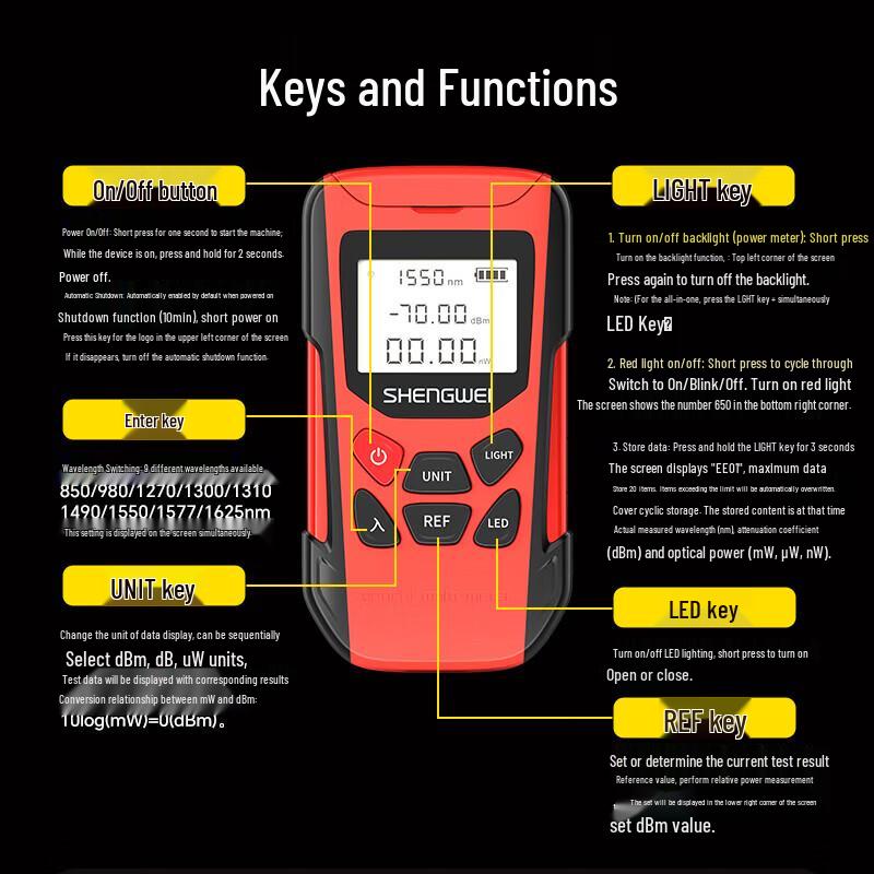 Shengwei Professional Fiber Optic Tools & Testers