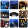 LED Rechargeable HeadlightTwo pack