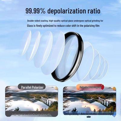 HD CPL Polarizing Lens for Phone - Reduces Reflections On Water, Glass, and Plants