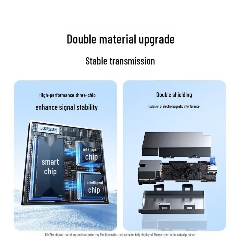 UGREEN USB 2.0 RJ45 Ethernet Extender (50m)