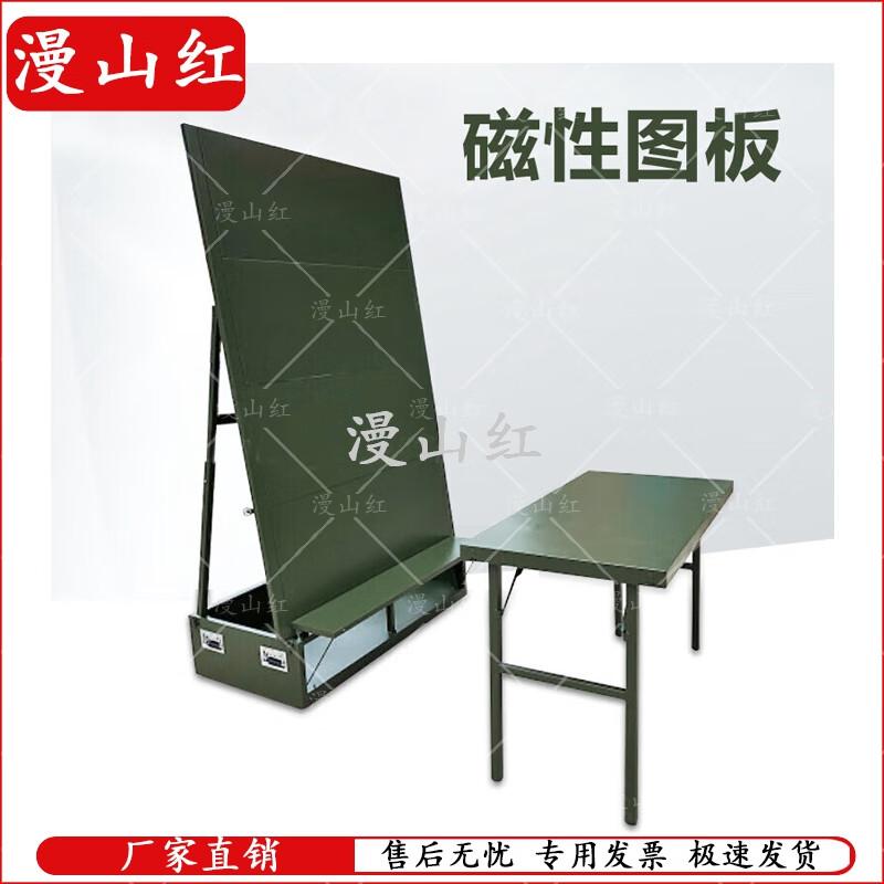 

Portable Magnetic Field Training & Display Board