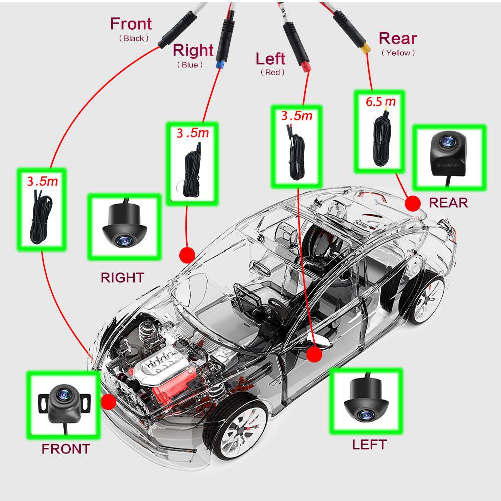 3D Car 360 Panoramic Camera 8K AHD 1080P 720P 4 Pieces Square Cameras For Android Radio 360APP SN307 WDR 2053 Sensor