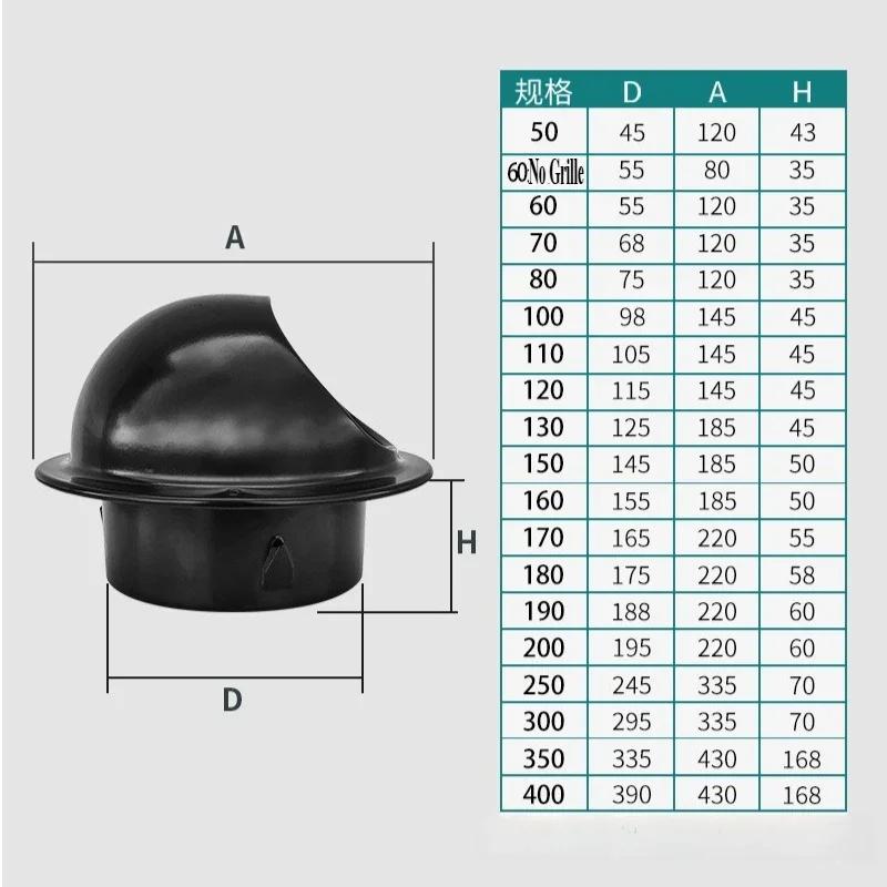 60 Mm ~ 200 Mm Stainless Steel Black Exhaust Hood Wall Wall Vent Cap with Built-in Fine Mesh Air Vent Outlet Grille Louvres