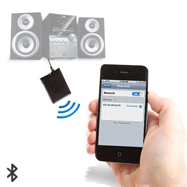 Audio Receiver : Bluetooth for Smartphone
