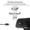 Logitech MX Master 4 Series Wireless Mouse & Keyboard Combos