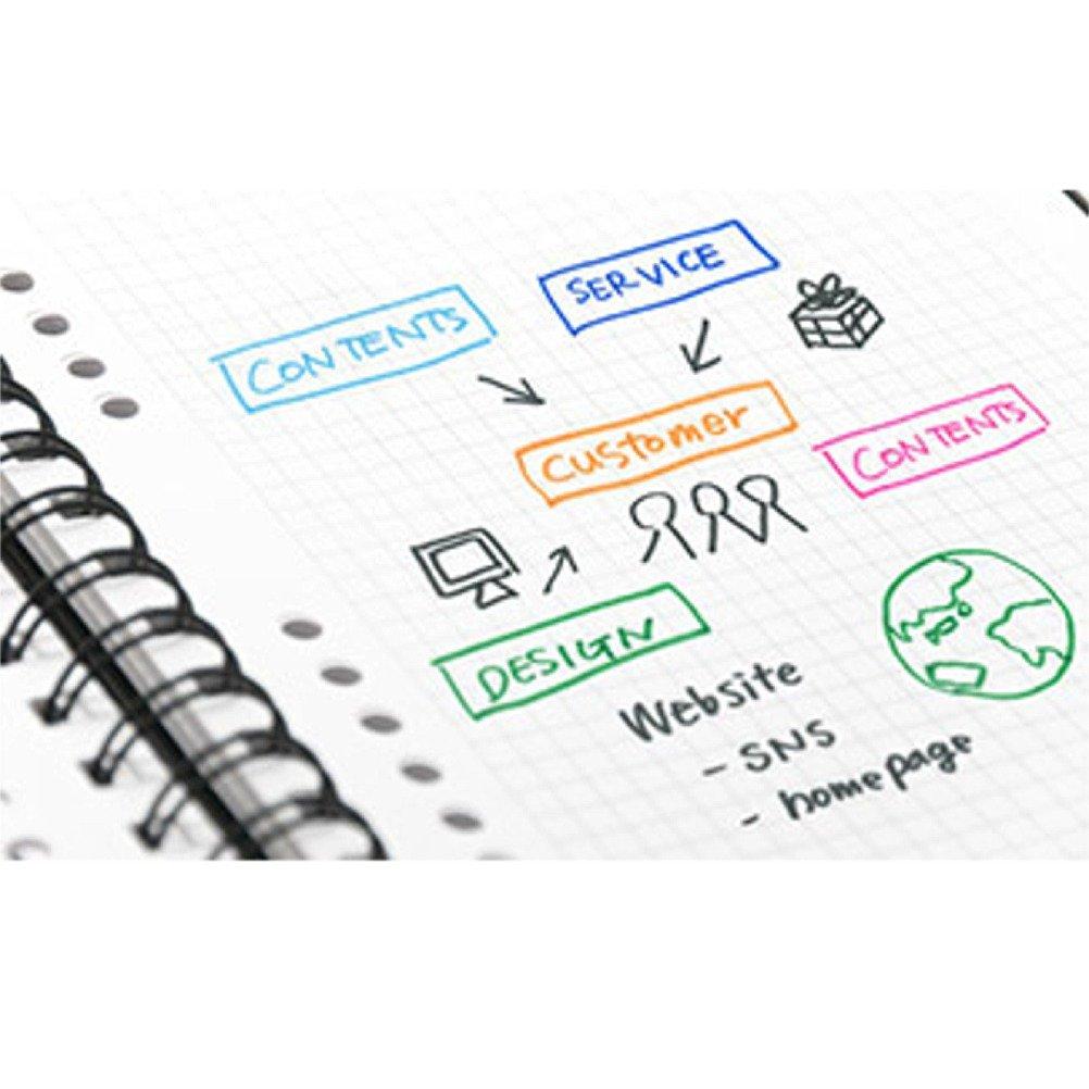 Pentel Sign Pen Black x Water-Based S520-AD 1.3cm 13.3cm