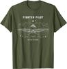 Fighter Pilot the Sky Is Yours Shirt Funny Fighter Pilot TShirt