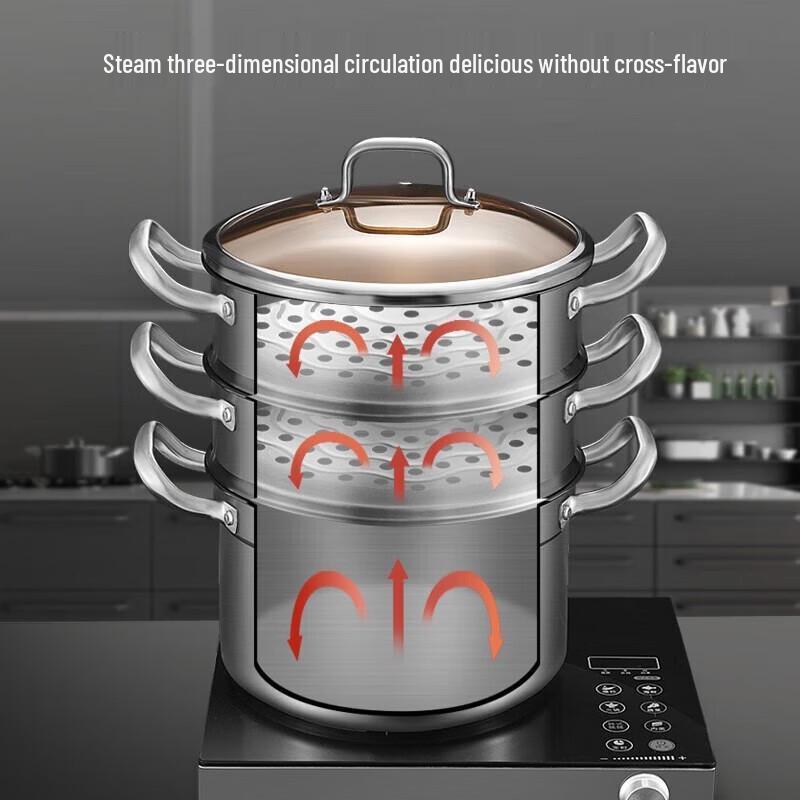 Kangbach 3-Layer 304 Stainless Steel Steamer