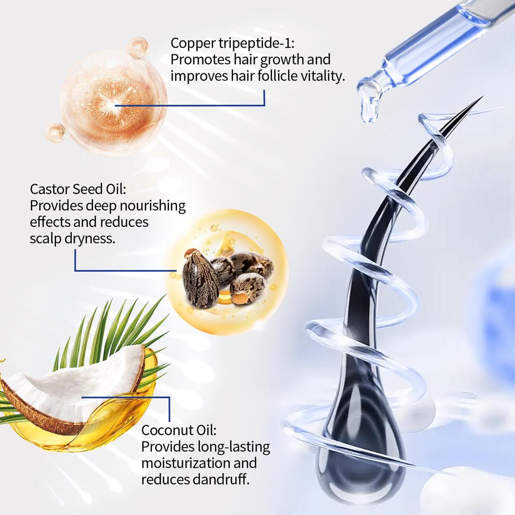 Blue Copper Peptide Conditioning Serum Nourish Frizzy Hair Smooth & Shine Moisturizing Conditioning Oil