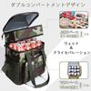 EIING Insulated Lunch Bag with Two Liters Compact and Lightweight Soft Cooler with Adjustable Shoulder Strap and MOLLE Easy Perfect for Outdoor and