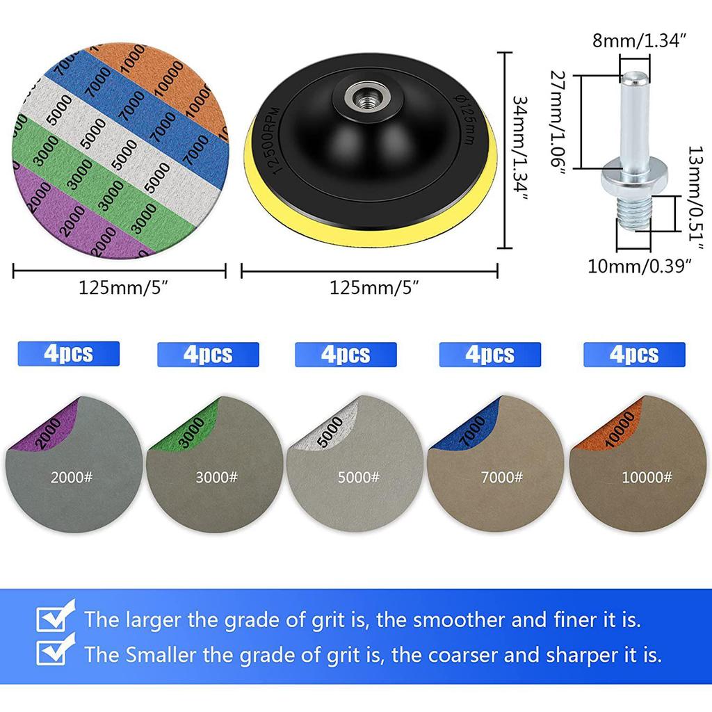 5-Inch Backed Velvet Sandpaper Set (22-Piece) - Silicon Carbide, Wet/Dry Flocked Abrasive Papers