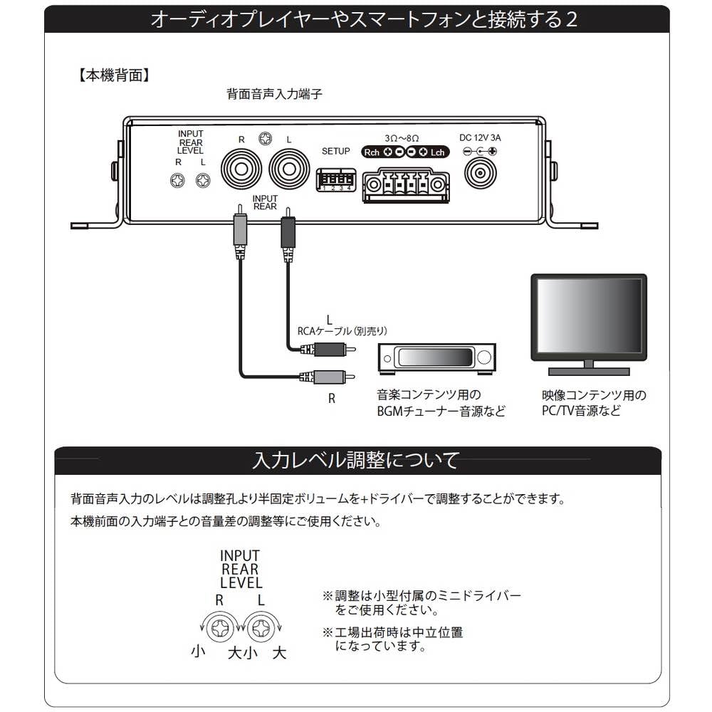 Osumi Electric MASSIVE Compact Digital Stereo Amplifier Low Impedance Only MA-S10D
