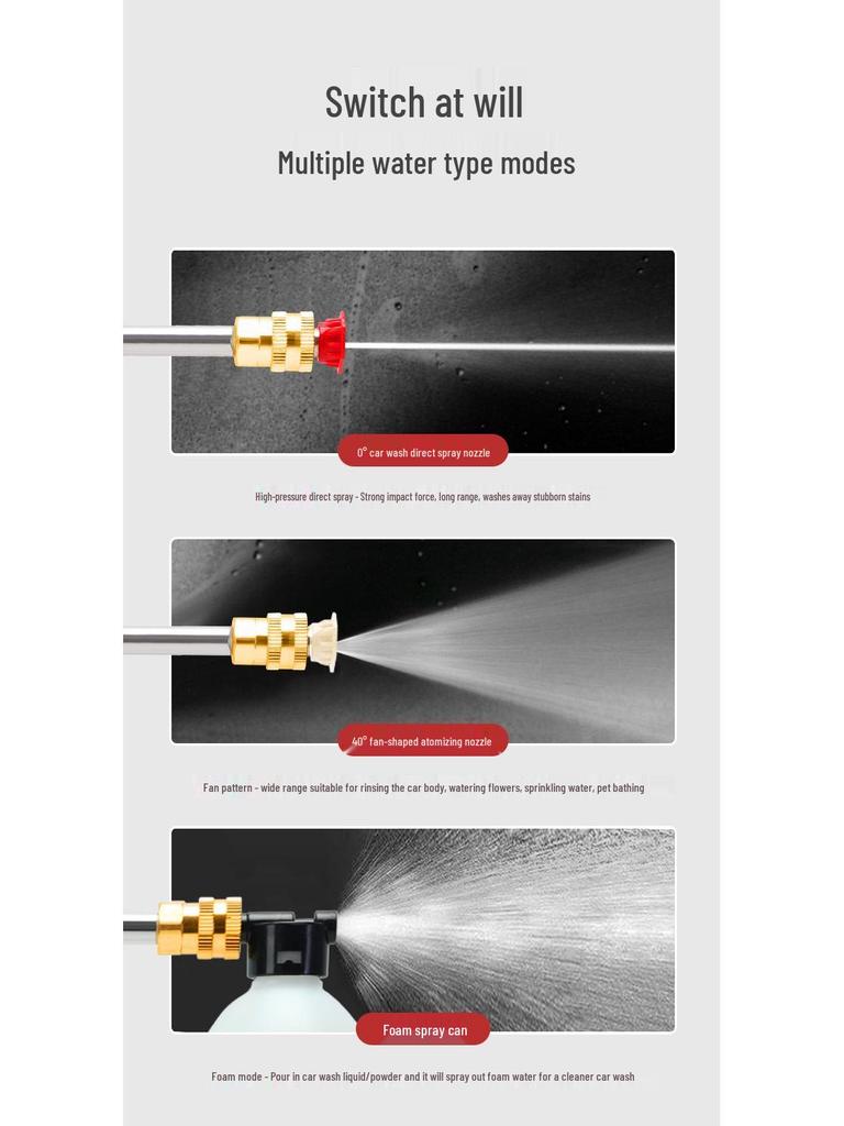 Rechargeable Portable High-Pressure Car Wash Gun with Lithium Battery