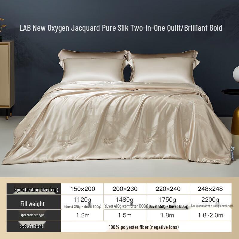 Mengjie 100% Tussah Silk Quilt