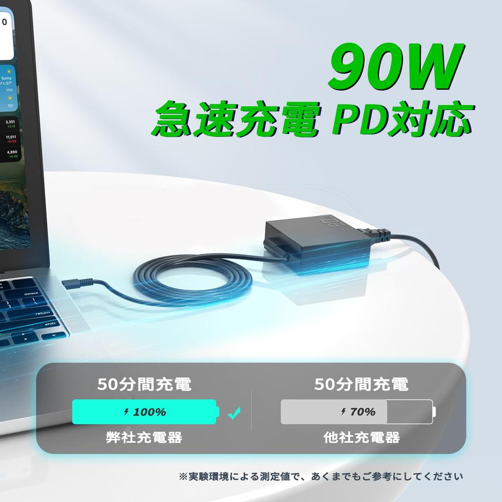 QYD 90W USB C Type-C AC Adapter for Lenovo, Lightweight Laptop Charger, Compatible with ThinkPad T470, T470s, T480, T480S, T490, T490s, T495, T495s, T