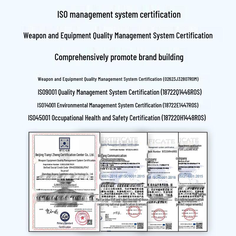 BOYANG Integrated Business Optical Transceiver