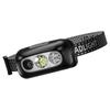 Rechargeable LED Headlamp: Super Bright, Long Battery Life, High-Power Induction for Night Fishing