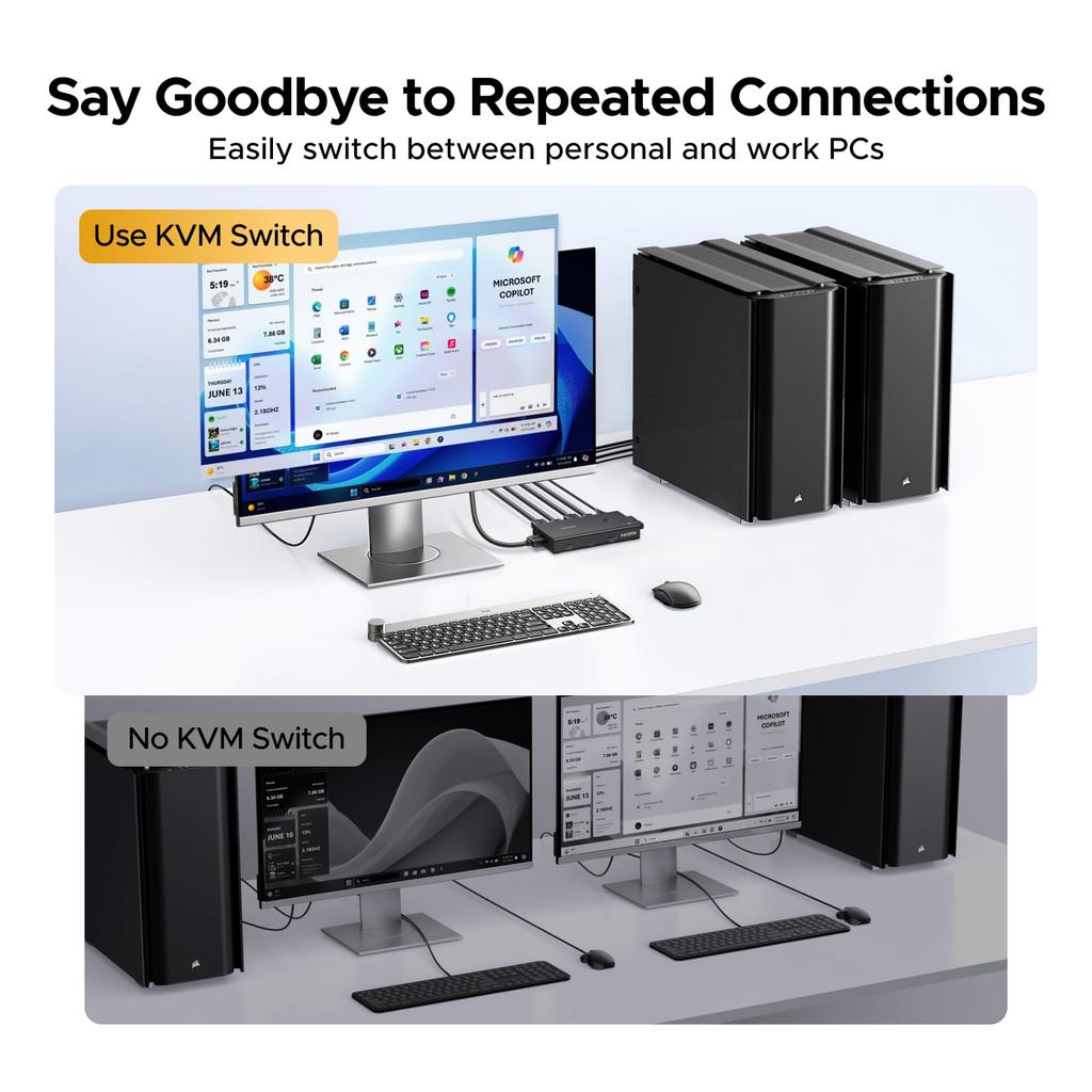 UGREEN HDMI 2.0 KVM Switch, 2 Inputs/1 Output, 4K@60Hz | USB 3.0 x 4 (USB-A x 3 + USB-C x 1) | Keyboard/Mouse Sharing | Desk Controller Included | Com